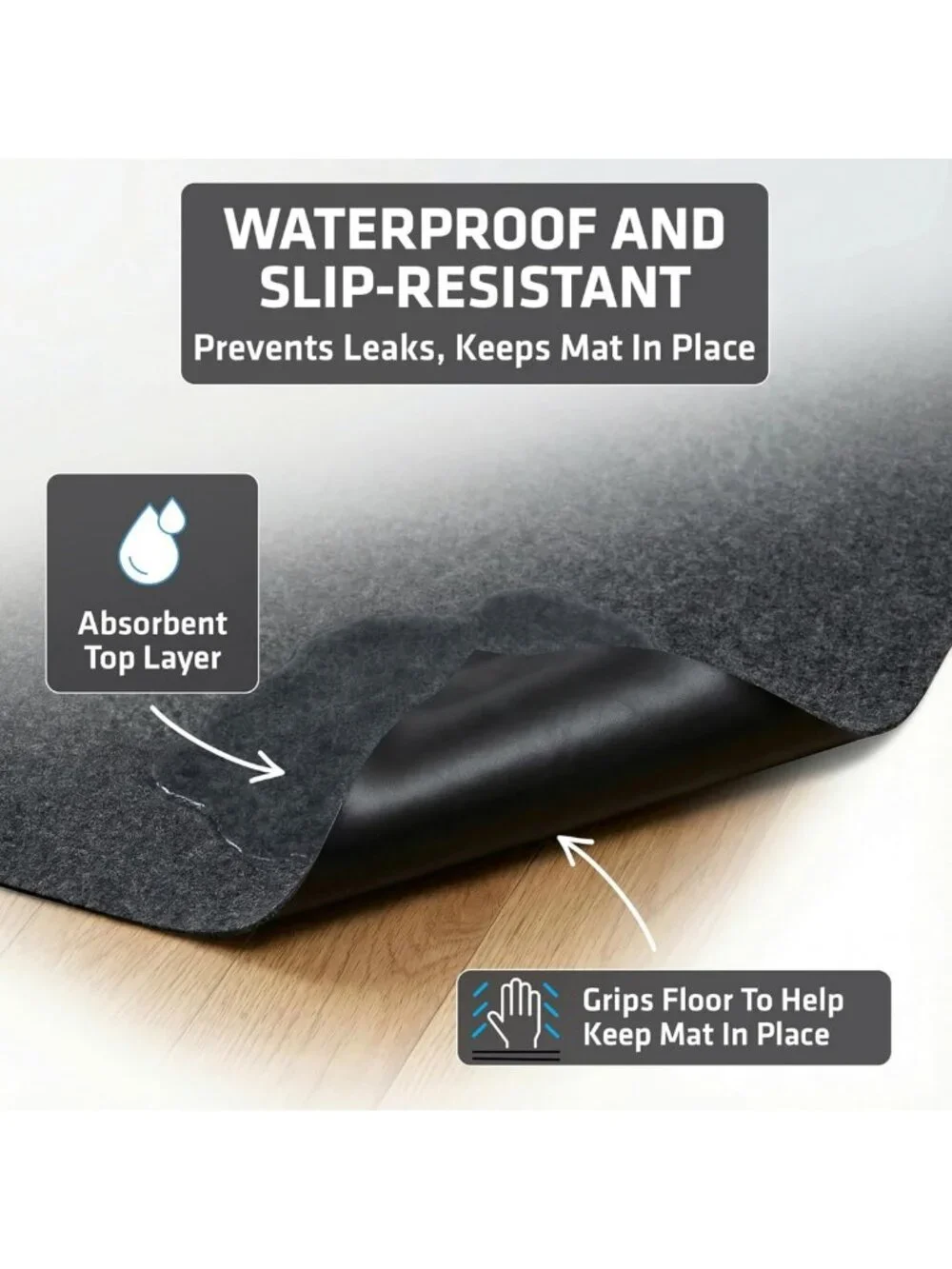 Washable Dog Pee Pads 2-Pack - Waterproof, Absorbent, Slip-Resistant Training